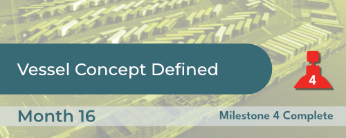 Milestone 4 of the AUTOFLEX Project, Vessel Concept Defined, is completed